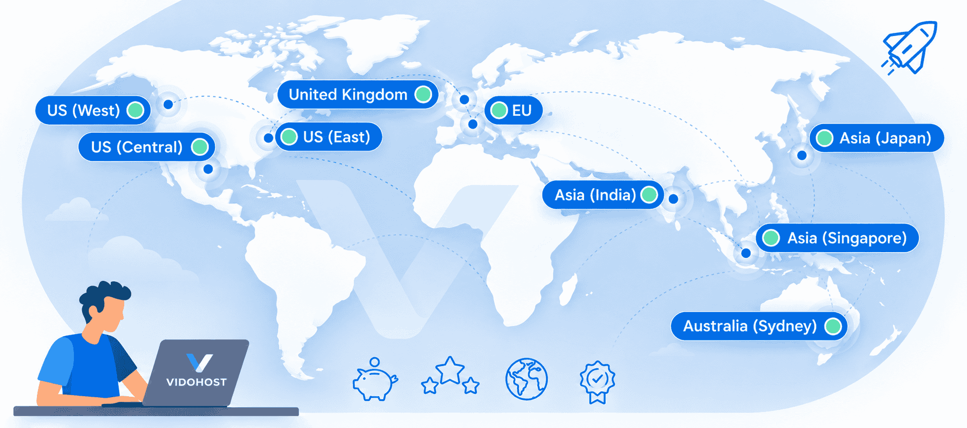 Global data center locations and server regions
